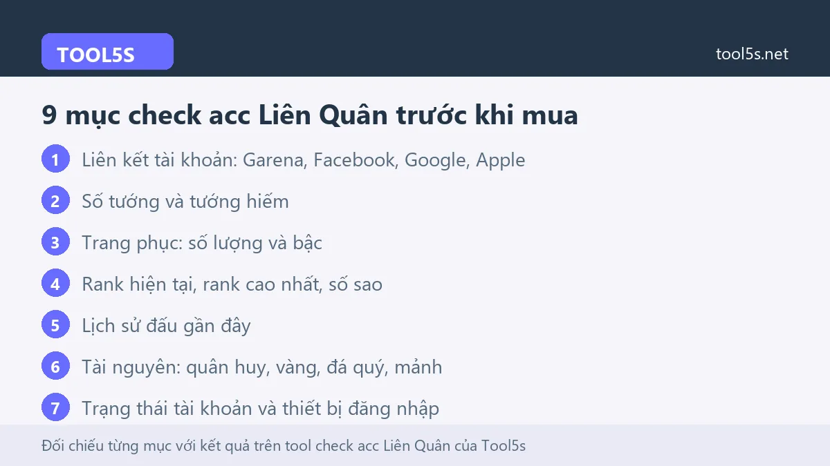 Tóm tắt 9 mục cần check khi mua acc Liên Quân