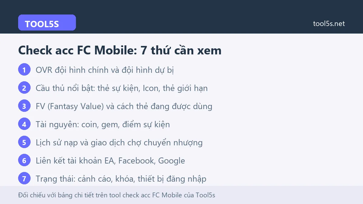 Bảy thứ cần xem khi check acc FC Mobile