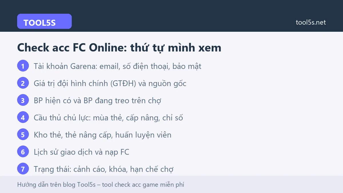 Thứ tự các mục cần xem khi check acc FC Online