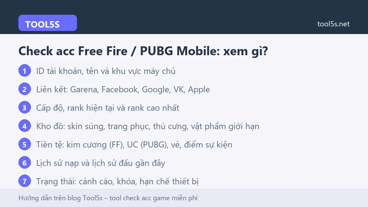 Tóm tắt các trường thông tin cần xem khi check acc Free Fire và PUBG Mobile