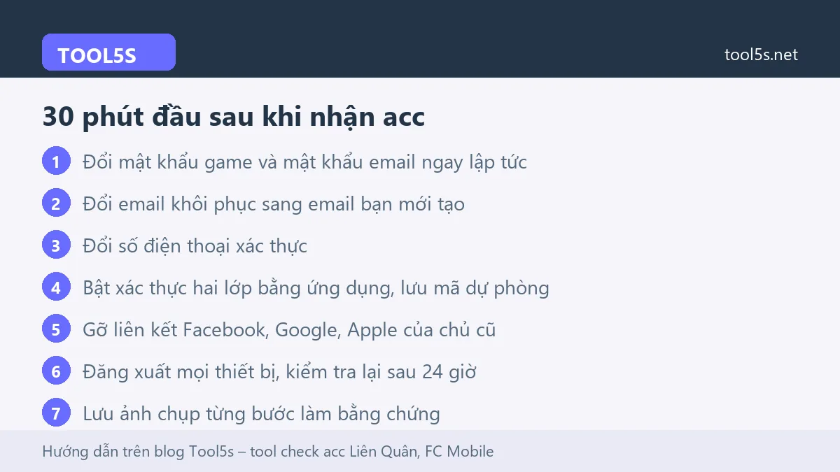 Tóm tắt checklist bảo mật 30 phút đầu sau khi nhận acc