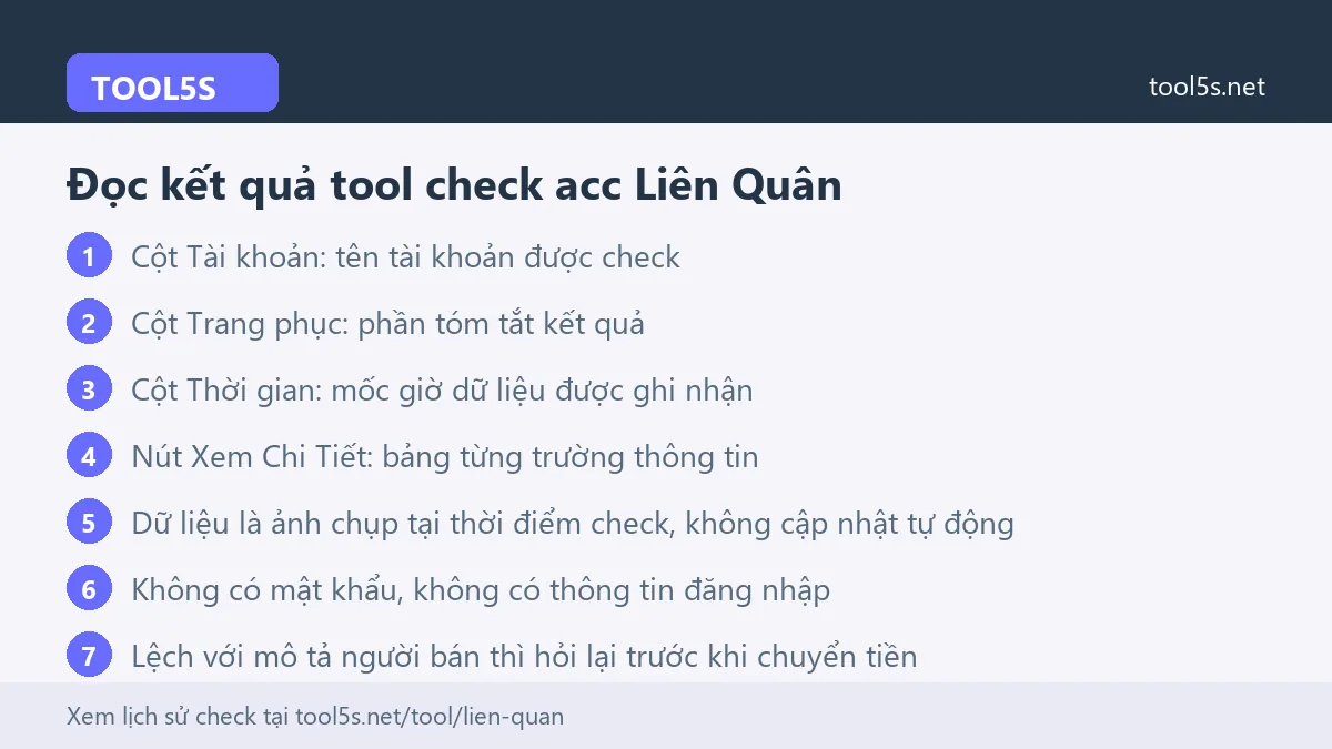 Tóm tắt cách đọc kết quả trên tool check acc Liên Quân Tool5s